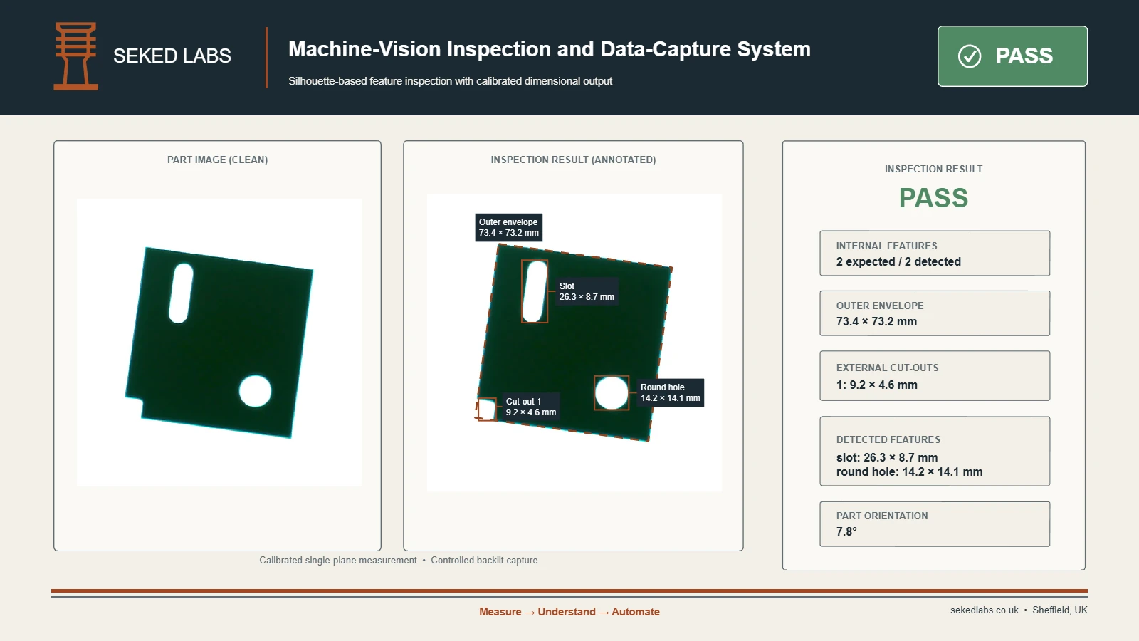 Example prototype report showing two detected openings, annotated part dimensions, orientation and an opening-count PASS result